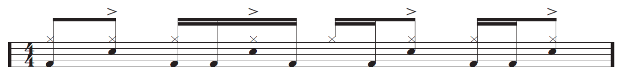 A Drummer’s Guide To Punk