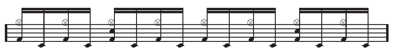 very basic drum beats