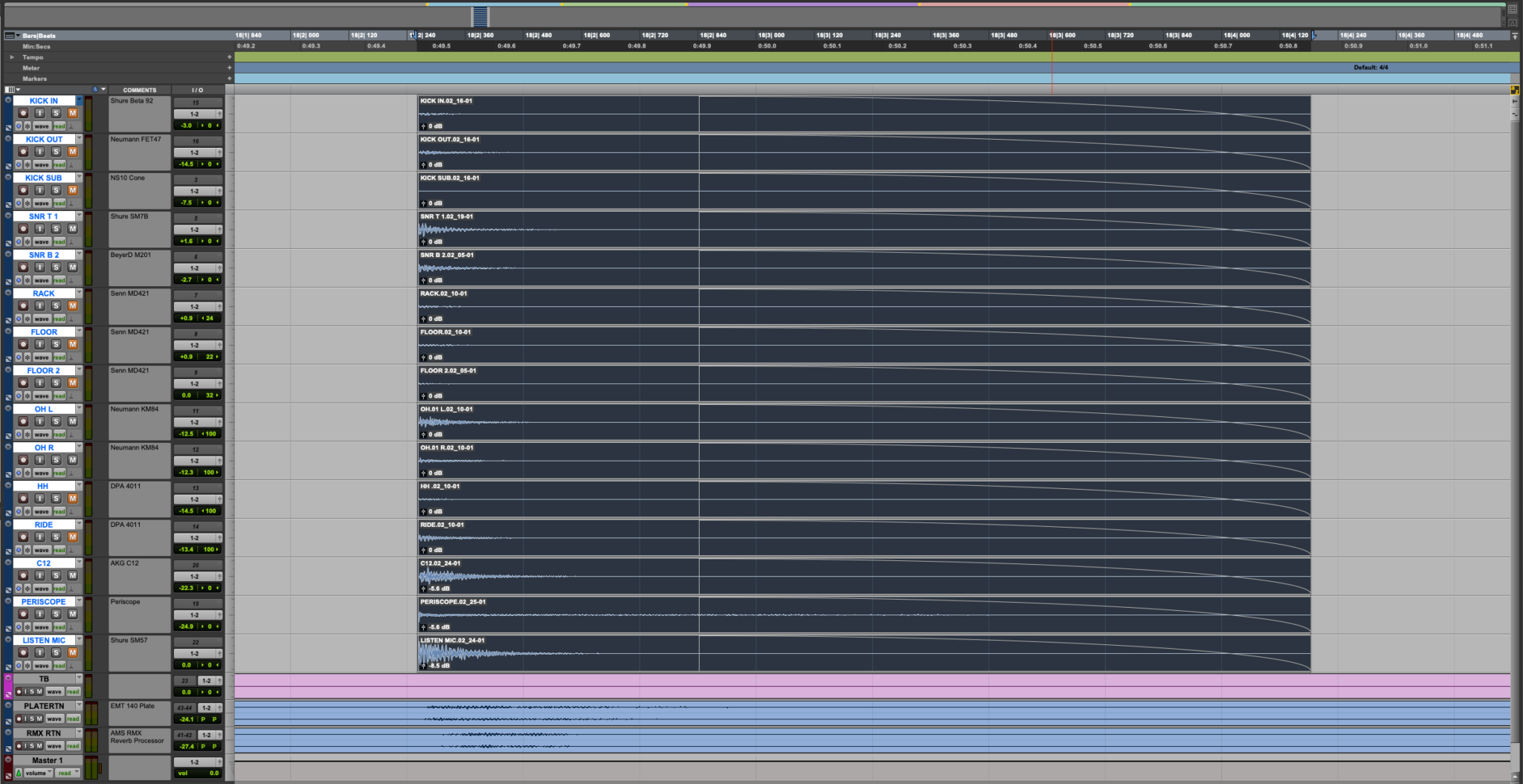 The Ultimate Guide To Drum Samples Drumeo Beat