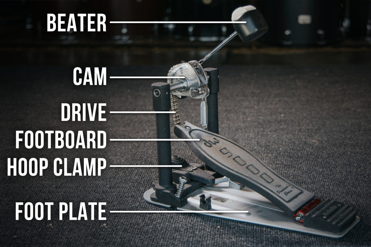 The Ultimate Guide to Bass Drum Pedals Drumeo Beat