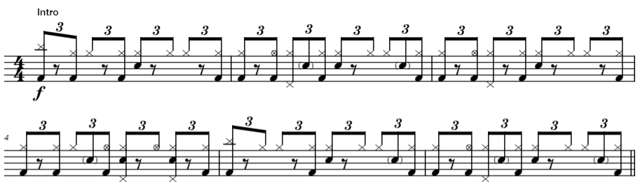 The 10 Hardest Drumming Songs - Drumeo Beat
